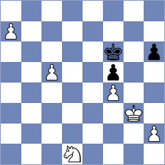 Erten - Bazilius (chess.com INT, 2024)
