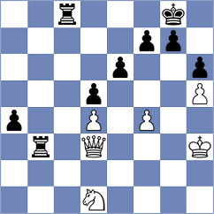 Fiorito - Rodchenkov (chess.com INT, 2023)
