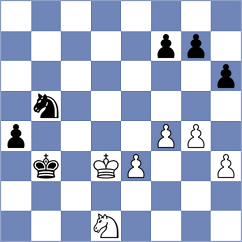 Makhnev - Wojtaszek (chess.com INT, 2022)
