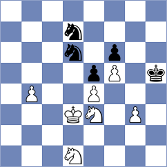 Pjevovic - Djokic (Belgrade, 2003)