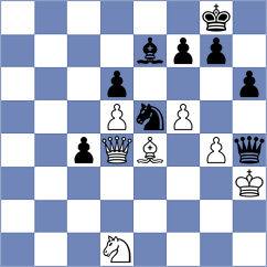 Shapiro - Wu (chess.com INT, 2024)