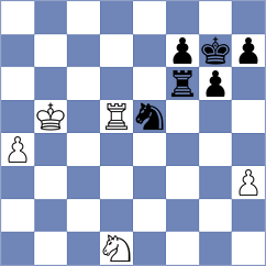 Delgado Millan - Fernandez Benitez (Malaga, 2000)