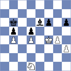 Nepomniachtchi - Safronov (Cheboksary, 2006)