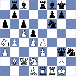 Hunder - Gilbert (Playchess.com INT, 2020)