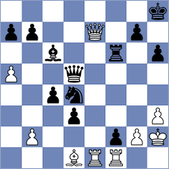 Young - Hague (Wellington NZL, 2023)