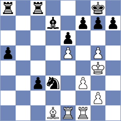 Siekanska - Fuentes Godoy (chess.com INT, 2024)
