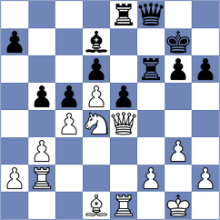 Molina - Majul Martinez (Pensilvania, 1998)