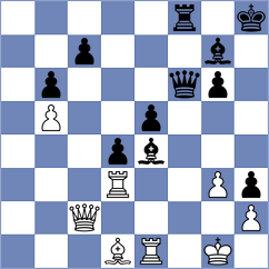 Bressac - Duda (chess.com INT, 2023)