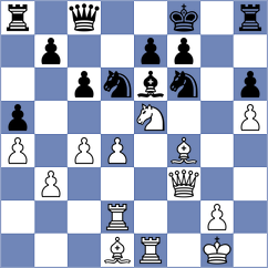 Domin - Askarov (chess.com INT, 2025)