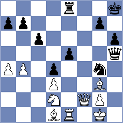 Letay - Bader (Budapest, 2006)