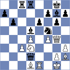 Panda - Mirzoev (Chess.com INT, 2020)