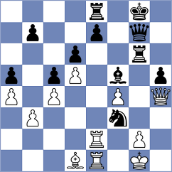Melikyan - Priyanka (chess.com INT, 2025)