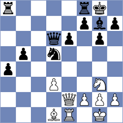 Duruoha Ihemebiri - Antolak (chess24.com INT, 2020)