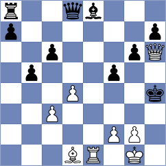Bolding - Ruiz (France, 2004)