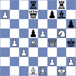 Aaron - Dyachuk (chess.com INT, 2025)