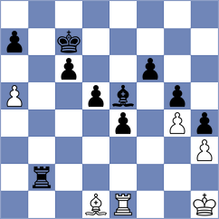 Kacperski - Laskowski (Przysiek, 2006)