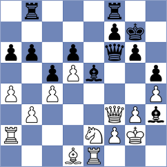Karas - Erdogmus (chess.com INT, 2025)