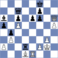 Erigaisi - Krjukova (Chess.com INT, 2020)