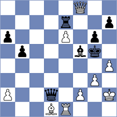 Hansen - Plotnikov (Chess.com INT, 2020)