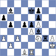 Jovanovic - Mihajlovic (Belgrade, 2007)