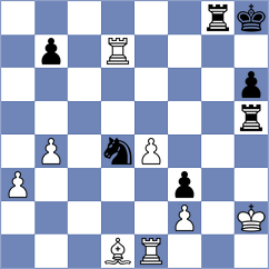 Constantinou - Rorrer (chess.com INT, 2022)
