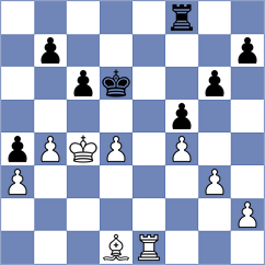 Sobczyk - Bieganowski (Poland, 2006)