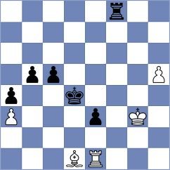 Erigaisi - Pham Le Thao Nguyen (chess.com INT, 2025)