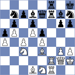 Kiers - Lagrain (Lommel, 2000)