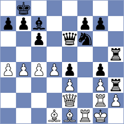 Stojanovic - Praveen K B (Pozarevac SRB, 2025)