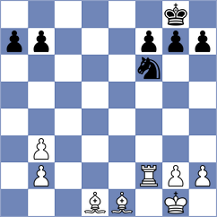 Aliyarli - Loubieres (Europe Echecs INT, 2021)