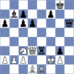 Koepke - Sokolovsky (chess.com INT, 2024)