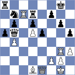 Dragicevic - Wang (Melbourne AUS, 2025)