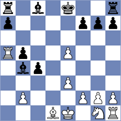 Gruzman - Toshali (chess.com INT, 2024)