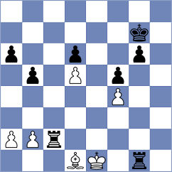 Martinez Fernandez - Silvestre (chess.com INT, 2023)