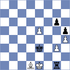 Storn - Asish Panda (chess.com INT, 2023)