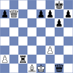Shamatava - Grutter (chess.com INT, 2025)