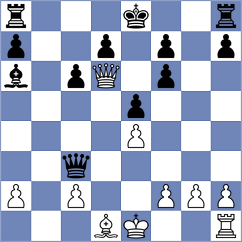 Gosh - Wu (chess.com INT, 2023)