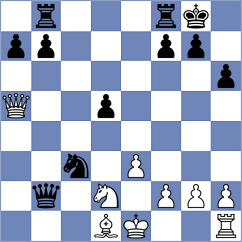 Khalema - Mohammad Fahad (Budapest HUN, 2024)