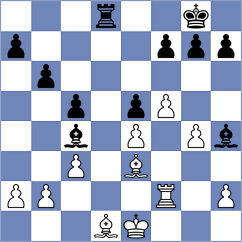 Montero Martinez - Playa (chess.com INT, 2025)