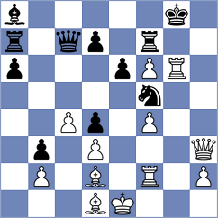 Valle Luis - Tikhonov (chess.com INT, 2025)