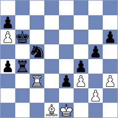 Kovalev - Drozdowski (chess.com INT, 2025)
