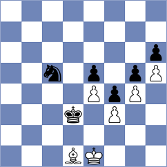 Viskelis - Kiremitciyan (chess.com INT, 2025)