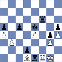 Giretti Kanev - Thomann (Lugano, 2004)