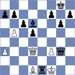Laurin - James (USA, 1998)