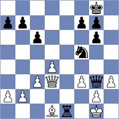 Amir Shah Karami - Kamali (Chess.com INT, 2021)