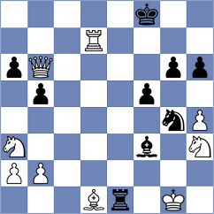 Christiansen - Bok (chess.com INT, 2023)