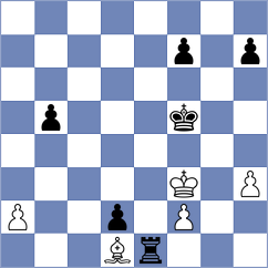 Wyss - Stanojevic (chess.com INT, 2025)