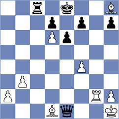 Boruchovsky - Grachev (Biel, 2012)