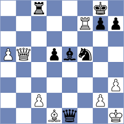 Shimanov - Grandelius (chess.com INT, 2025)