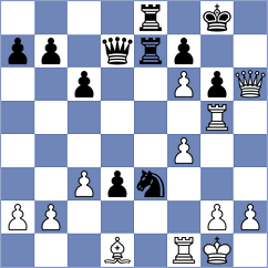 Sowul - Kochiev (chess.com INT, 2023)
